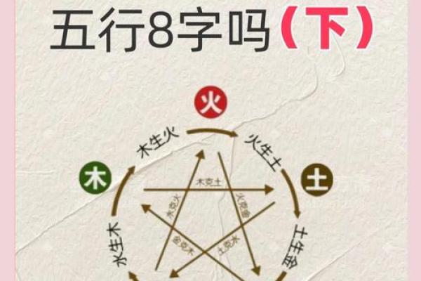 八字命理暗藏玄机，破解你命运的关键法则