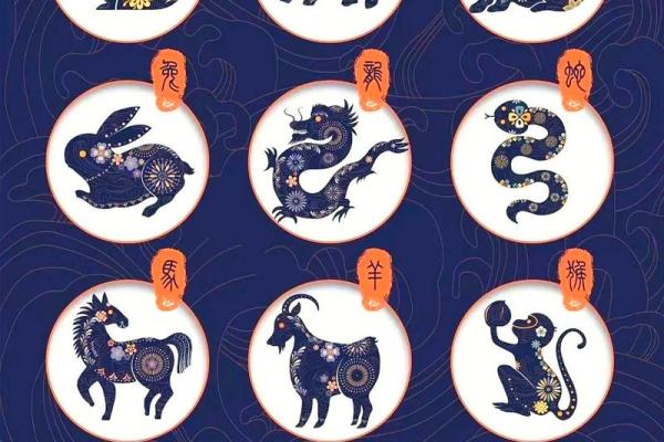 生肖五行性格解析：摆脱误区，挖掘你的内在潜能