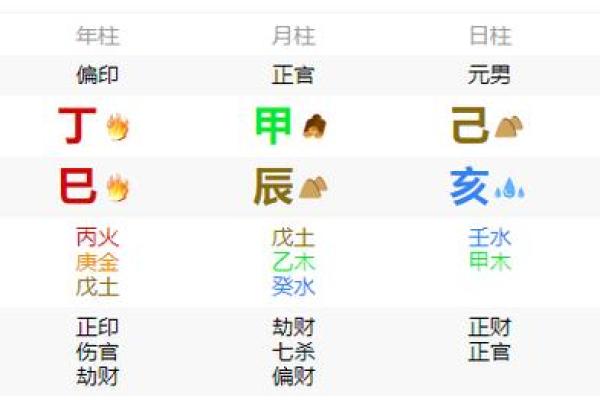 五行格局深度解析：颜色搭配，揭示你的内在性格秘密