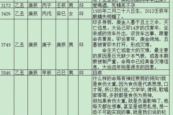 玄空命理阁揭示：如何从八字看出你未来的暗藏玄机