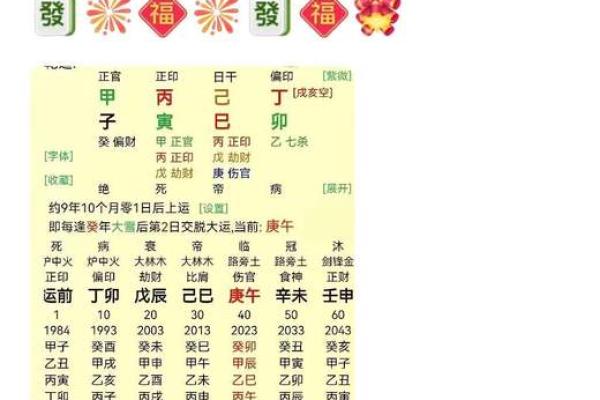 暗藏玄机：八字命理中如何识别贵子命？