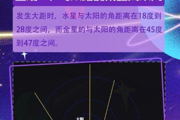 探索四月四日的天文现象与节日意义