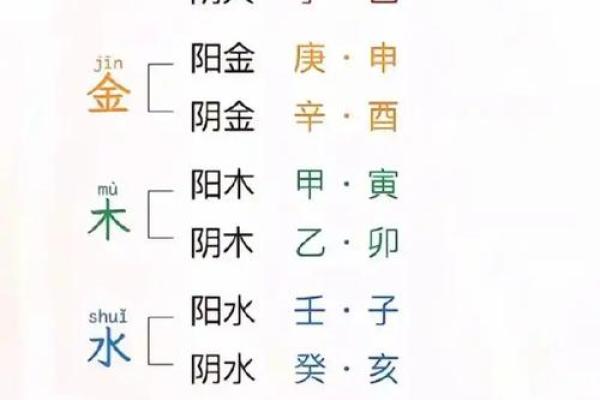 性格重塑的秘密：五行格局如何帮你打造完美人生？