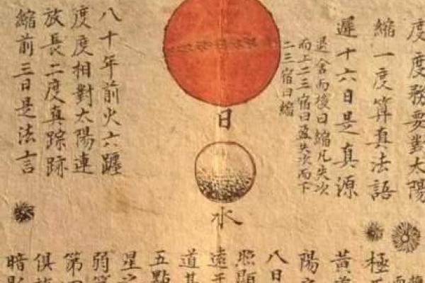 景颇族的节日庆祝与天文历法的联系