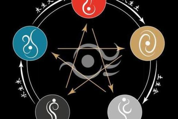 虹的五行反而效应：意想不到的运势提升法则