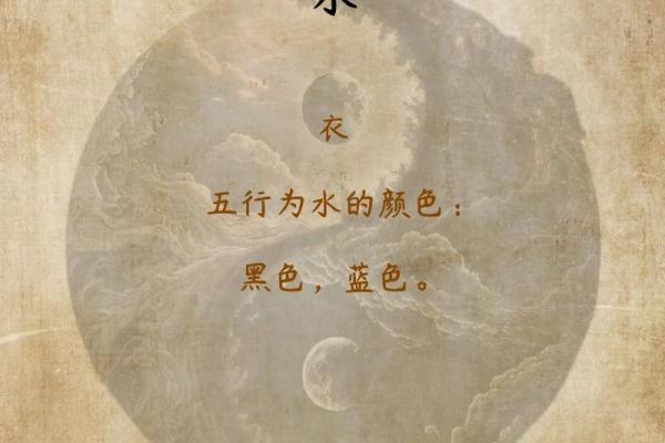 五行性格解析：颠覆传统观念，找出你的最佳发展方向