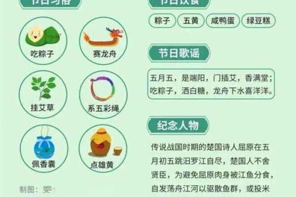节庆多样：了解中国传统与现代节日的融合