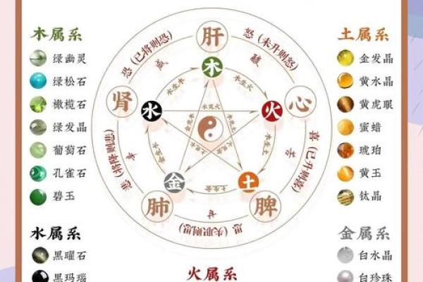 丙辰月命运密码：从命格中发现不为人知的力量