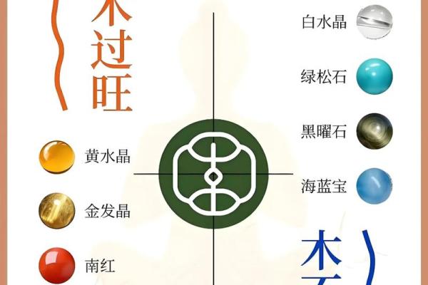 五行格局颠覆传统：2019年你真的了解自己吗？