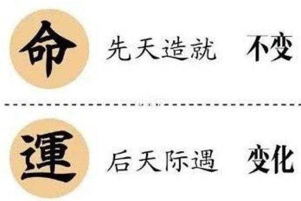 水多命格的误区，竟然反而会左右你的命运走向