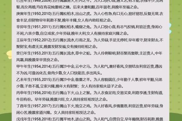 性格解析：如何通过字迹读懂五行运势