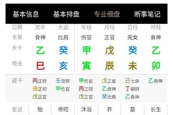 带金字的五行格局之谜：性格解析与改变之道，揭秘你的命运密码