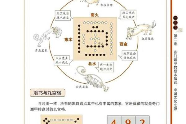 丑在五行中的力量:揭秘性格解析中的秘密武器 丑在五行中的力量:揭秘性格解析中的秘密武器