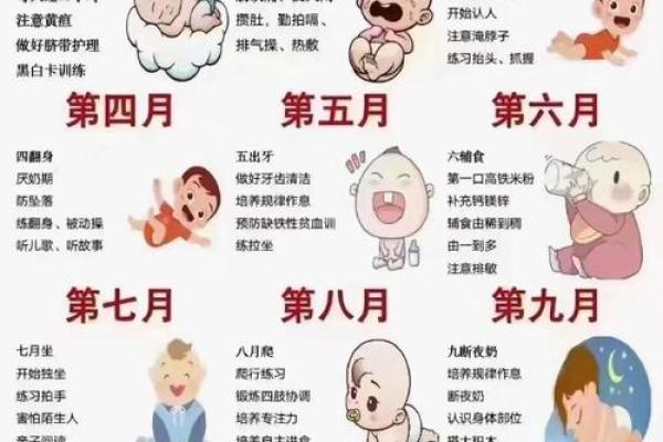 早产儿八字中的命运密码,如何改变一生的未来 早产儿八字中的命运密码,如何改变一生的未来