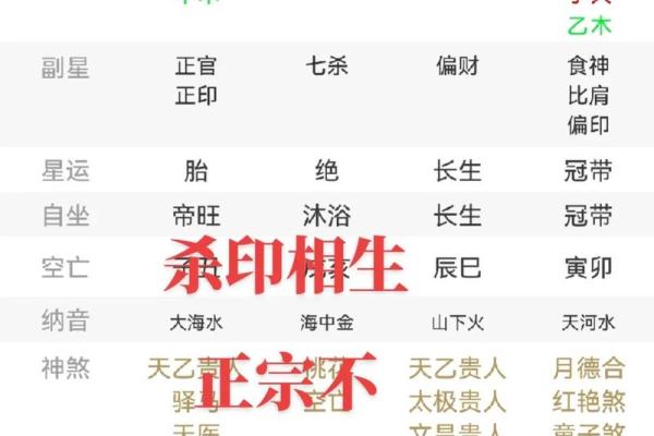 八字命理中的暗藏玄机,你忽视了哪些细节? 八字命理中的暗藏玄机,你忽视了哪些细节?