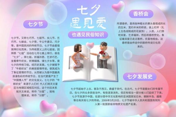 七夕节的习俗与现代庆祝方式的融合