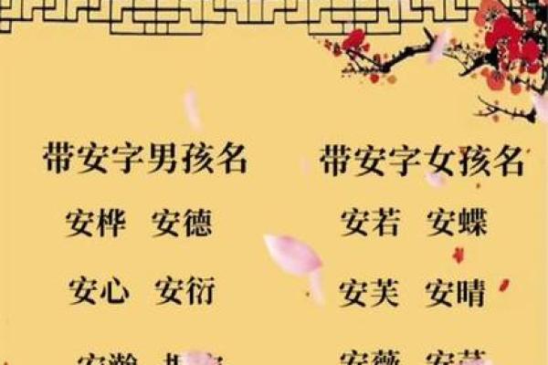 姓氏五行格局，你的性格命运如何扭转乾坤？