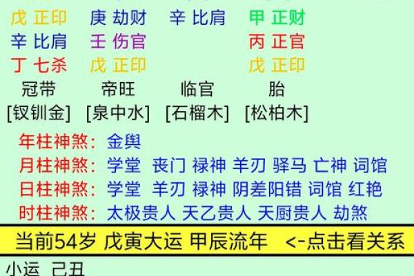 毅五行性格揭秘：格局重塑之路，如何找到你的五行优势？
