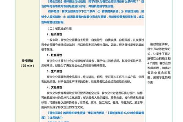 餐饮人的性格误区：五行格局教你如何正确认识自己，提升经营能力