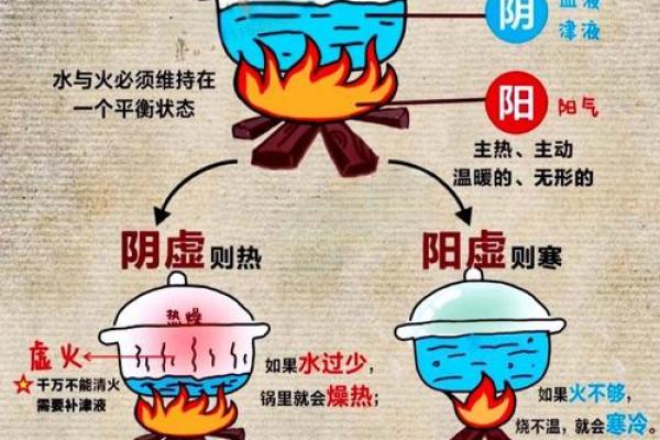 九月五日的节气与养生之道