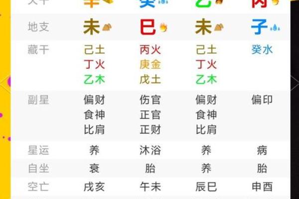 五行格局与命运：性格解析中的实用指南，告别迷茫
