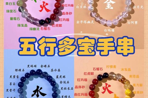 五行格局与命运：性格解析中的实用指南，告别迷茫