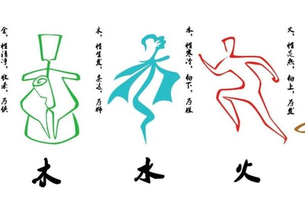 五行格局大揭秘：仰字性格解析，走出人生迷茫误区