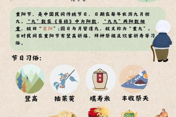 重阳节登高的历史由来与现代养生意义