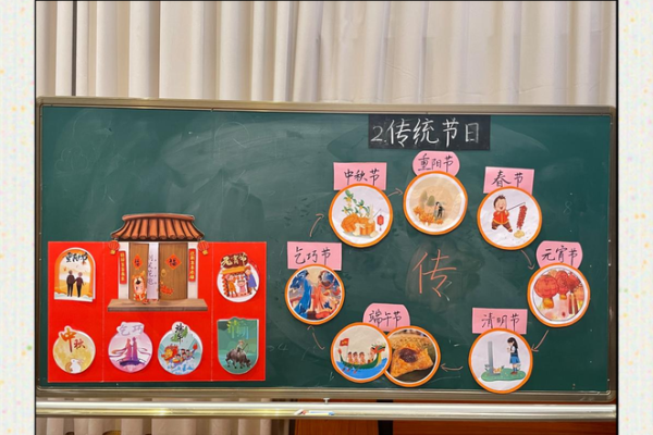 七月的传统节日与文化传承