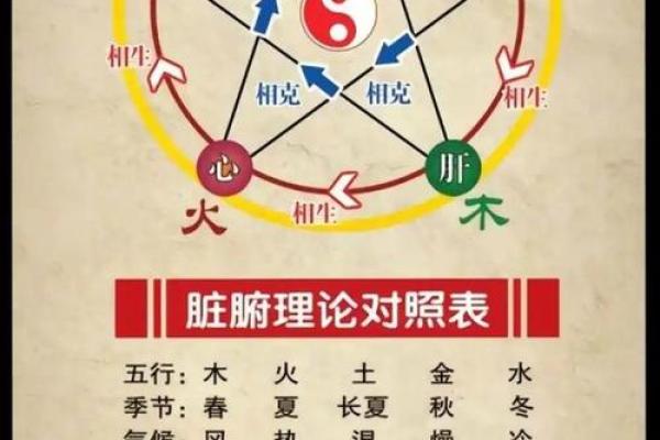 五行格局中的鹤之韵:性格解析新视角,如何改变你的命运轨迹? 五行格局中的鹤之韵:性格解析新视角,如何改变你的命运轨迹?