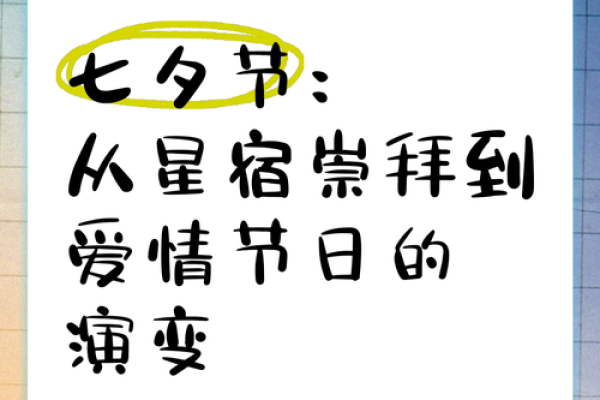 天文视角下的传统节日时间与意义