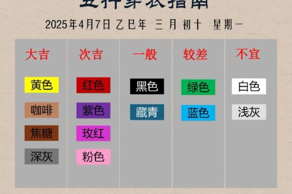 五行格局揭秘:民五行性格解析,如何解锁你的潜能? 五行格局揭秘:民五行性格解析,如何解锁你的潜能?