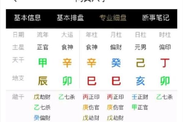 八字排盘性格解析:五行格局揭示你的天赋潜能与成长路径 八字排盘性格解析:五行格局揭示你的天赋潜能与成长路径