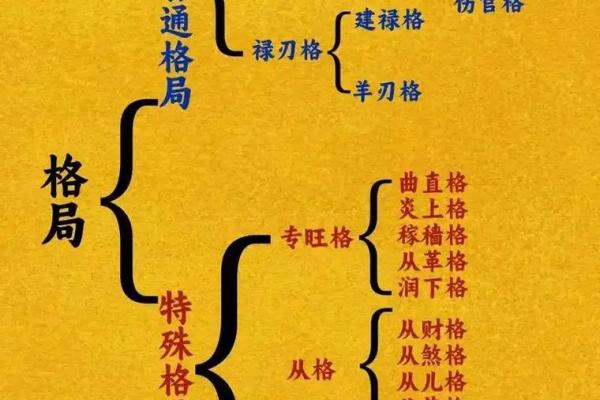 风水与八字命理的暗藏玄机,颠覆你对命运的所有认知 风水与八字命理的暗藏玄机,颠覆你对命运的所有认知