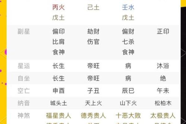 风水与八字命理的暗藏玄机,颠覆你对命运的所有认知 风水与八字命理的暗藏玄机,颠覆你对命运的所有认知