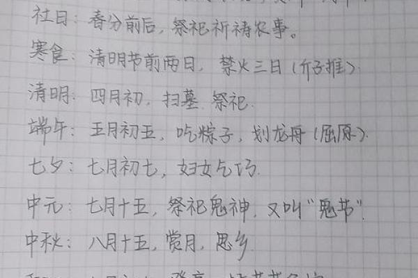 一年有多少个节日与传统文化息息相关