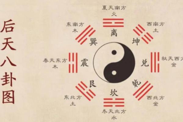 五行泉中水:揭秘你的五行格局,性格解析如何影响人生? 五行泉中水:揭秘你的五行格局,性格解析如何影响人生?