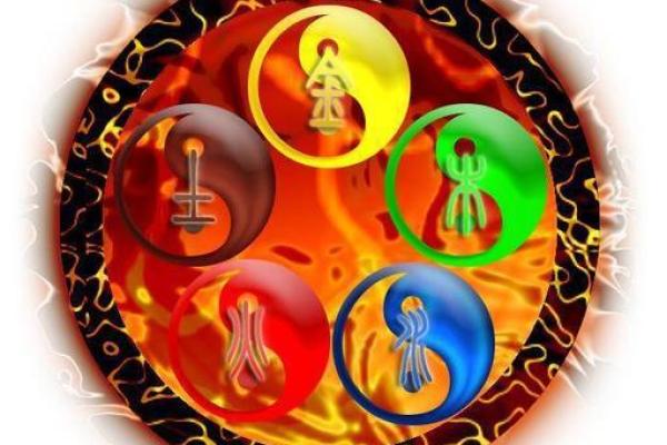 五行格局揭秘:古天乐命理中的隐藏秘密,如何改变你的运势? 五行格局揭秘:古天乐命理中的隐藏秘密,如何改变你的运势?