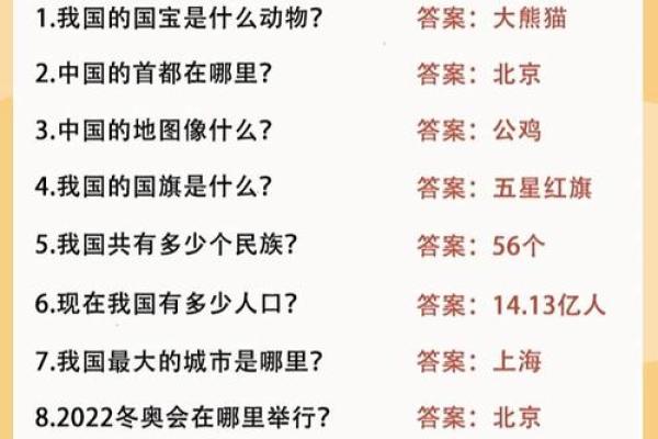 宾字五行格局大揭秘:性格解析中的误区与反常识,你真的懂了吗? 宾字五行格局大揭秘:性格解析中的误区与反常识,你真的懂了吗?