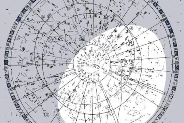探究节日背后的天文奥秘:星象与节庆的默契配合 探究节日背后的天文奥秘:星象与节庆的默契配合