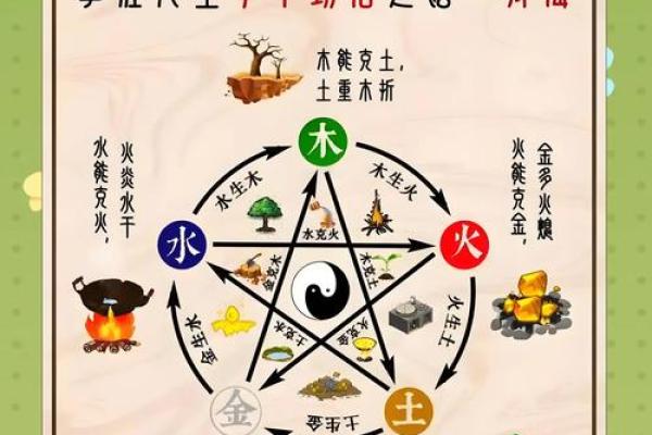 反而更强大？探索如何利用五行格局提升个人魅力
