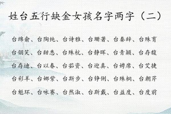 茜五行属性深度解读：性格解析中的实用指南