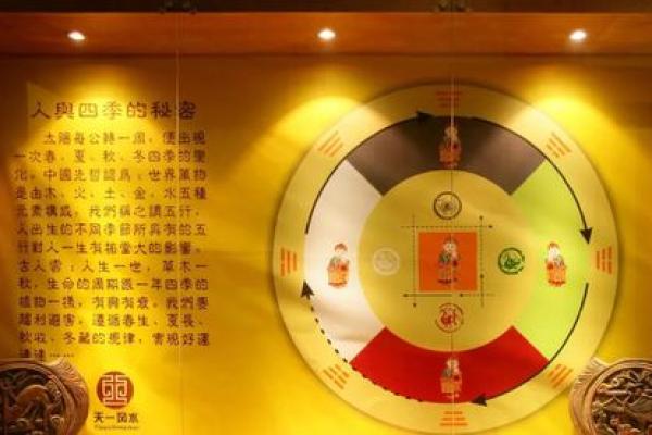 五行格局误区大揭秘：颠覆传统，反而助你更好的了解自己