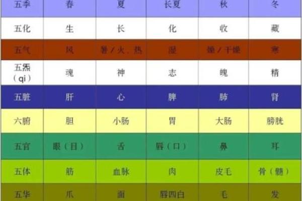 探索京族传统节日中的天文智慧与时间认知 探索京族传统节日中的天文智慧与时间认知