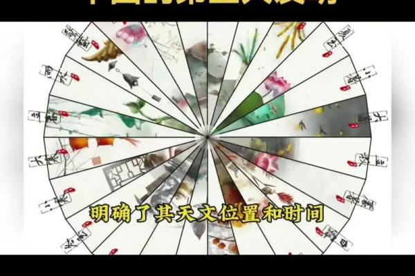 探索节日的历史意义与农耕节气的关联