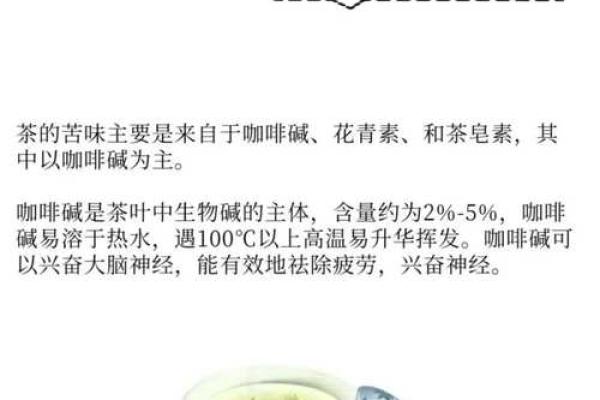 茶叶五行格局揭秘:茶叶性格解析,如何提升品茗境界? 茶叶五行格局揭秘:茶叶性格解析,如何提升品茗境界?