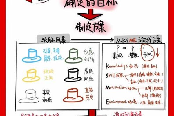 颠覆传统命理:命理师沈教你如何避开常见误区,改变命运轨迹 颠覆传统命理:命理师沈教你如何避开常见误区,改变命运轨迹