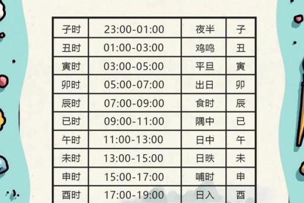 张奶奶命理风水揭秘:如何通过八字解锁命运密码 张奶奶命理风水揭秘:如何通过八字解锁命运密码