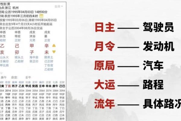 张奶奶命理风水揭秘:如何通过八字解锁命运密码 张奶奶命理风水揭秘:如何通过八字解锁命运密码