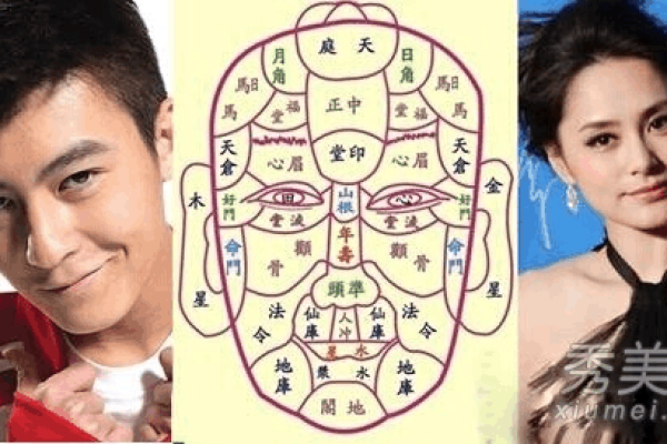 阿娇命理面相解密:你的命运密码藏在这些细节里 阿娇命理面相解密:你的命运密码藏在这些细节里
